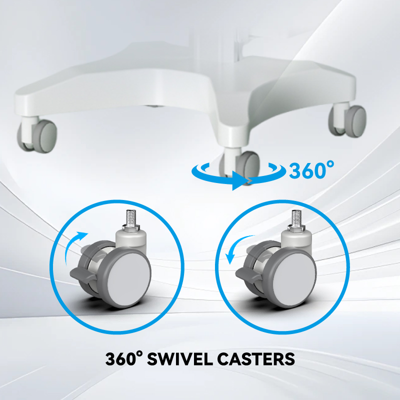 360° Lockable Wheels 360° Lockable Wheels